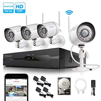 Network and IP CCTV Camera