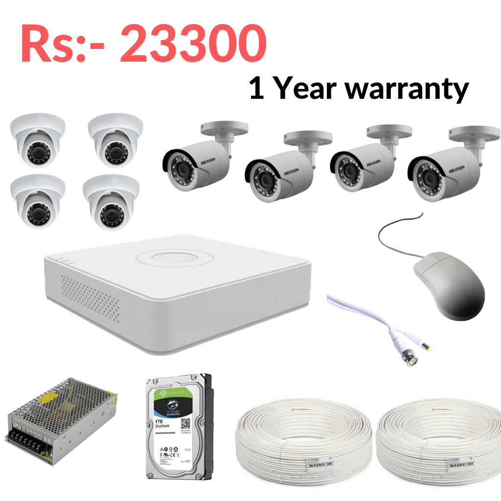 cctv home package